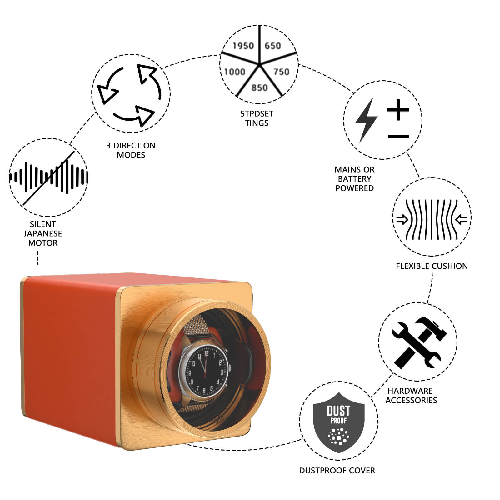 Travel Single Watch Winder for Automatic Watches