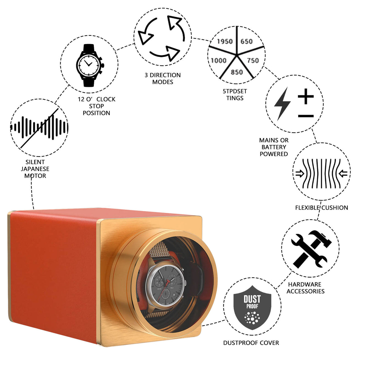Travel Single Watch Winder for Automatic Watches